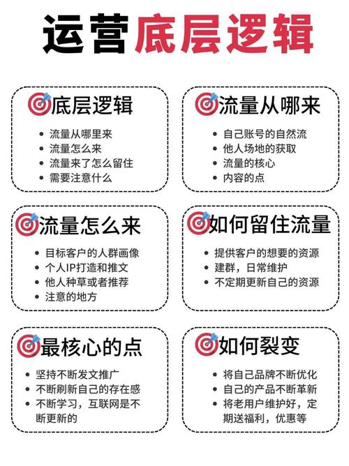 热点词条背后的运营逻辑与市场策略分析